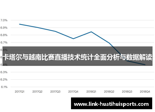 卡塔尔与越南比赛直播技术统计全面分析与数据解读 卡塔尔与越南比赛直播技术统计全面分析与数据解读