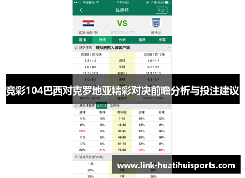 竞彩104巴西对克罗地亚精彩对决前瞻分析与投注建议 竞彩104巴西对克罗地亚精彩对决前瞻分析与投注建议